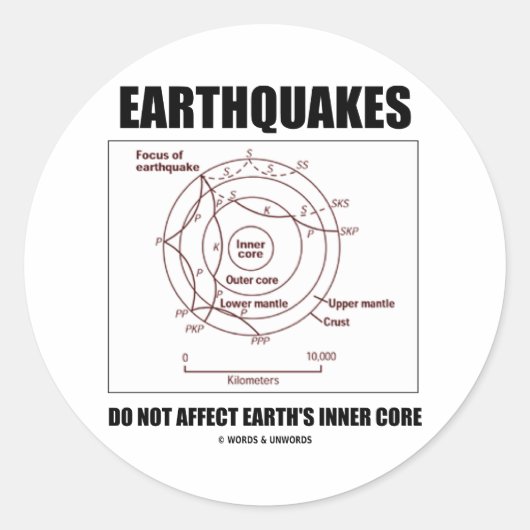Sticker Rond Les tremblements de terre n'affectent pas le coeur (Devant)