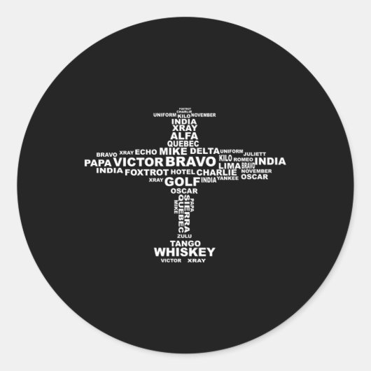 Sticker Rond Lettres du plan alphabétique phonétique complet (Devant)