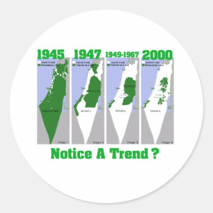 Sticker Rond L'évolution palestinienne