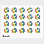 Sticker Rond Lèvres arc-en-ciel 3 (Feuille)