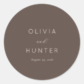 STICKER ROND ___LLMGEN___ 36 (Devant)