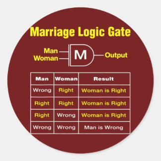 Sticker Rond Logique de mariage masculin Porte Funny Semiconduc