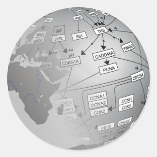 Sticker Rond Logo WikiPathways