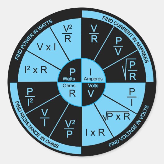 Sticker Rond Loi d'Ohm - Noir et Bleu (Devant)