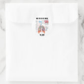 Sticker Rond Lorsque Vous Ne Respirez Pas Vous Expire (Respirat (Sac)