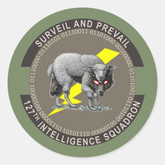 Sticker Rond Loup dans les vêtements des moutons (Devant)