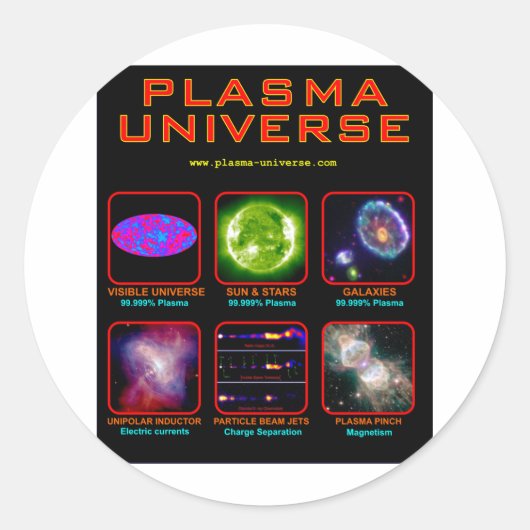 Sticker Rond L'univers du plasma (Devant)
