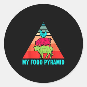 Sticker Rond Ma pyramide alimentaire Vache Porc Poulet Drôle Bb