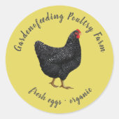 Sticker Rond Maison agricole de Monogramme de poulet jaune noir (Devant)