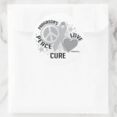 Sticker Rond Maladie de Parkinson PLC (Sac)