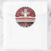 Sticker Rond Malawi Malawi Suisse Arbre Racines (Sac)