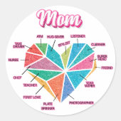 Sticker Rond Maman Pie Heart Tous les titres de maman (Devant)