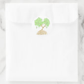 Sticker Rond Mangrove (Sac)