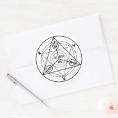 Sticker Rond Manifeste d'alchimie (Enveloppe)