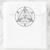 Sticker Rond Manifeste d'alchimie (Sac)