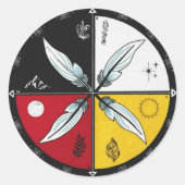 Sticker Rond Médecine Roue Mandala ronde autochtone (Devant)