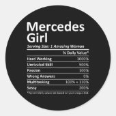 Sticker Rond Mercedes Girl Tx Texas Funny City Home Roots Usa G (Devant)