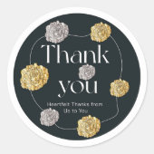 Sticker Rond Merci (Devant)