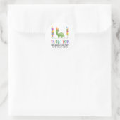 Sticker Rond Merci Anniversaire (Sac)