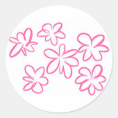 Sticker Rond Modèle floral (Devant)