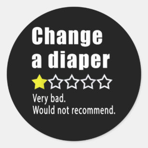 Sticker Rond Modifier une couche ne serait pas recommandé