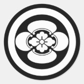 Sticker Rond Mokko en cercle (Devant)