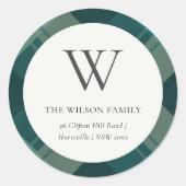 Sticker Rond Monogramme de Motif Turquoise vert bleu plaqué (Devant)