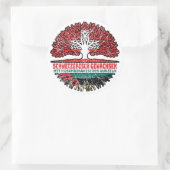 Sticker Rond Mosambik Mosambikanisch Schweizer Schweiz Baum (Sac)