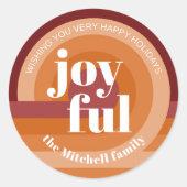 Sticker Rond Motif d'art des vagues Abstraites rétro personnali (Devant)