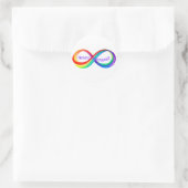 Sticker Rond Neurodivergent Rainbow Infinity Symbol Button (Sac)