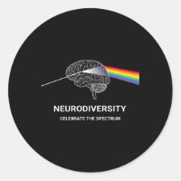 Neurodiversité Spectre Autisme Asd Adhd Rainbow Br
