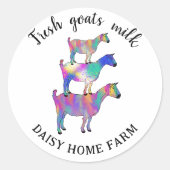 Sticker Rond Nom de l'entreprise de lait de chèvre (Devant)