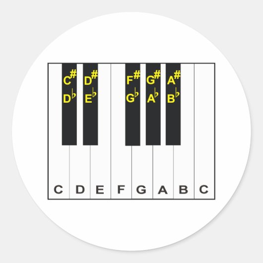 Sticker Rond Notes de piano (Devant)