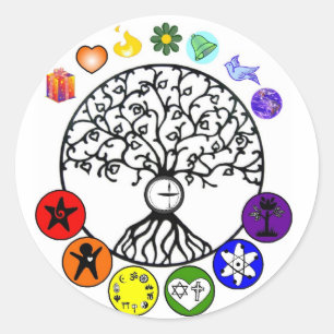 Sticker Rond Nous gardons nos promesses