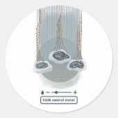 Sticker Rond objet_2_compteur de contrôle de pluie (Devant)