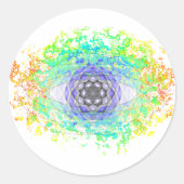Sticker Rond Oeil à vue (Devant)