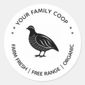 Sticker Rond Oeufs de caille frais de la ferme (Devant)