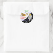 Sticker Rond Ohio (Sac)