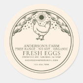 Sticker Rond Olive modifiable Olive Witchy Tarot Eggs Famille É (Devant)