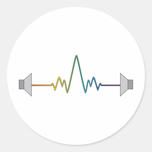 Sticker Rond onde sonore (Devant)