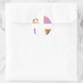 Sticker Rond Pack - Wound Care Nurse (Sac)