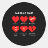 Sticker Rond Pain Scale Chart Design For Funny Valentines Day  (Devant)