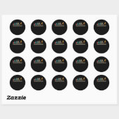 Sticker Rond Patinage en ligne Evolution Roller Skater (Feuille)