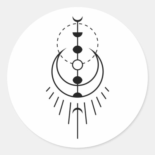 Sticker Rond période lunaire éclipse lunaire (Devant)