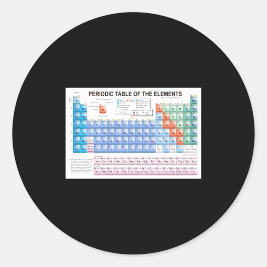 Sticker Rond Periodic Table Of Elements Fully Updated _1 (Devant)