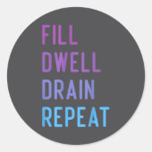 Sticker Rond Peritoneal Dialysis Fill Dwell Drain Repeat Funny  (Devant)