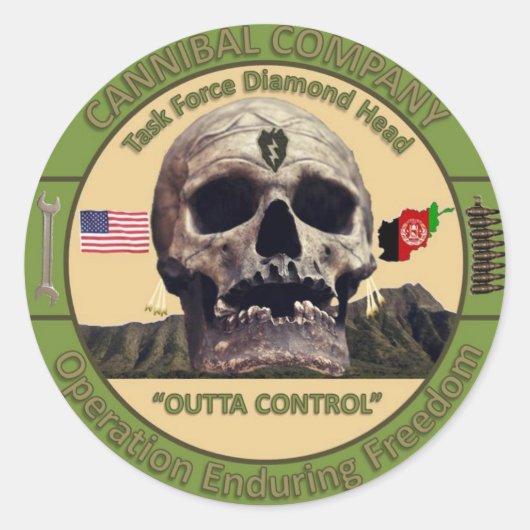 Sticker Rond Petit Autocollant, feuille de 20 (Devant)