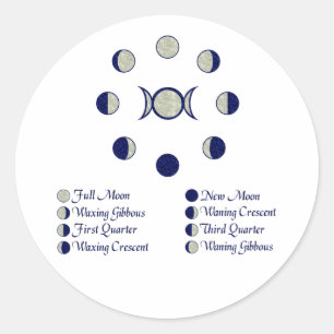 Sticker Rond Phases de lune