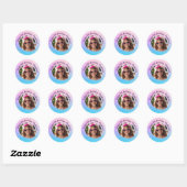 Sticker Rond Photo personnalisée Nom et âge Joyeux Anniversaire (Feuille)