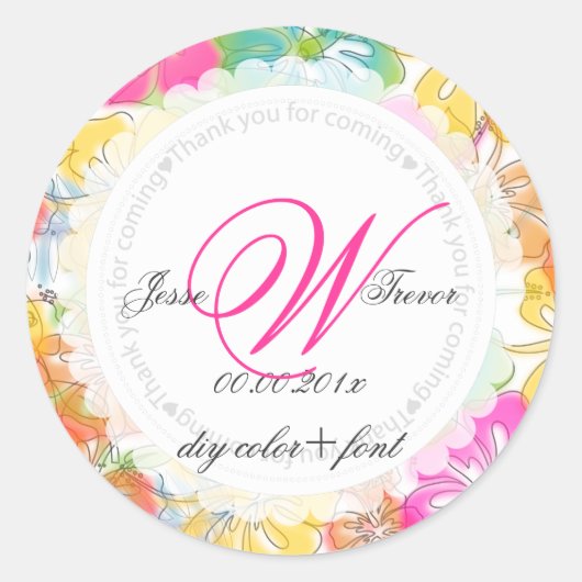 Sticker Rond PixDezines hibiscus/aquarelle (Devant)